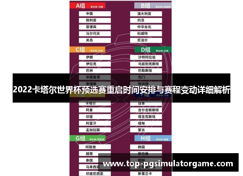 2022卡塔尔世界杯预选赛重启时间安排与赛程变动详细解析