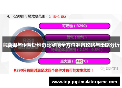 富勒姆与伊普斯维奇比赛前全方位准备攻略与策略分析