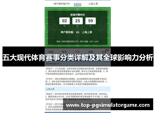 五大现代体育赛事分类详解及其全球影响力分析
