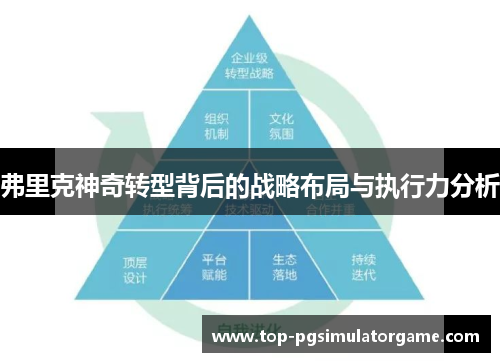弗里克神奇转型背后的战略布局与执行力分析