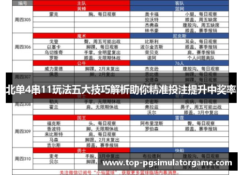 北单4串11玩法五大技巧解析助你精准投注提升中奖率 北单4串11玩法五大技巧解析助你精准投注提升中奖率