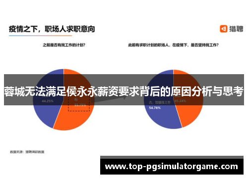 蓉城无法满足侯永永薪资要求背后的原因分析与思考