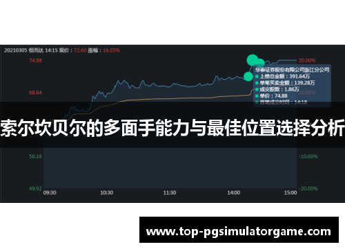 索尔坎贝尔的多面手能力与最佳位置选择分析