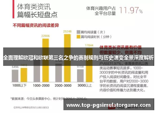 全面理解欧冠和欧联第三名之争的赛制规则与历史演变全景深度解析