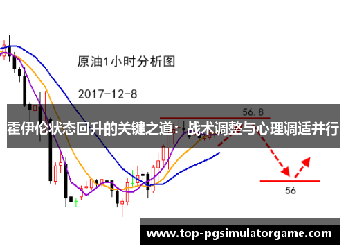 霍伊伦状态回升的关键之道：战术调整与心理调适并行
