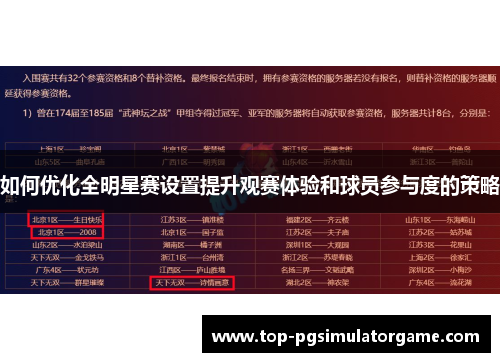 如何优化全明星赛设置提升观赛体验和球员参与度的策略