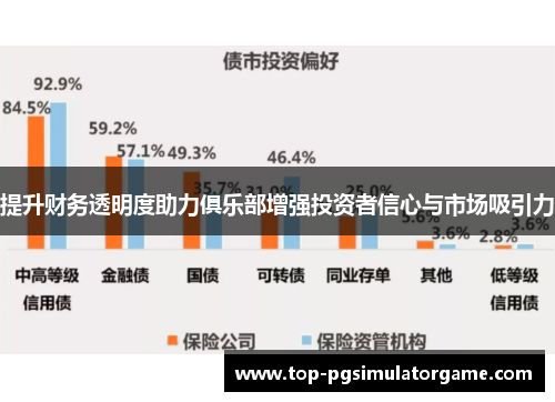 提升财务透明度助力俱乐部增强投资者信心与市场吸引力