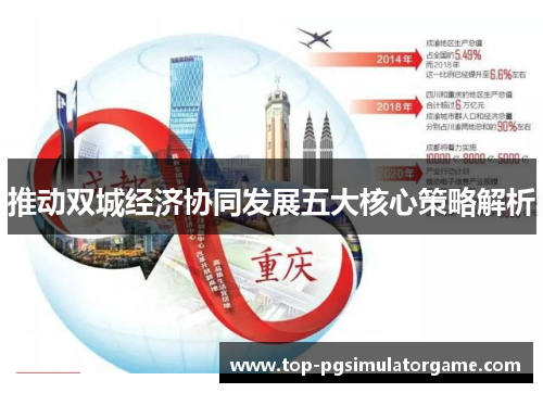 推动双城经济协同发展五大核心策略解析