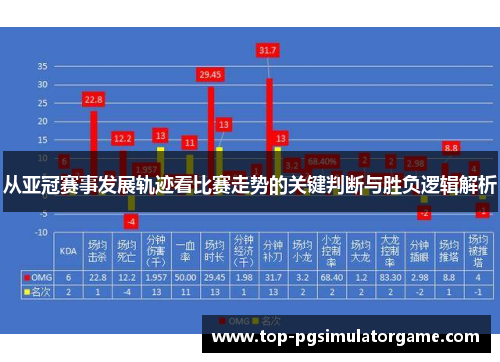 从亚冠赛事发展轨迹看比赛走势的关键判断与胜负逻辑解析