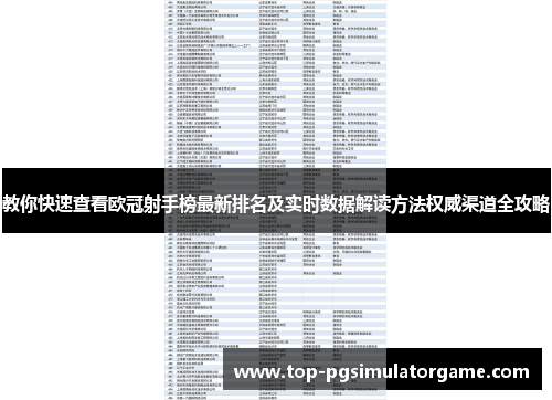 教你快速查看欧冠射手榜最新排名及实时数据解读方法权威渠道全攻略