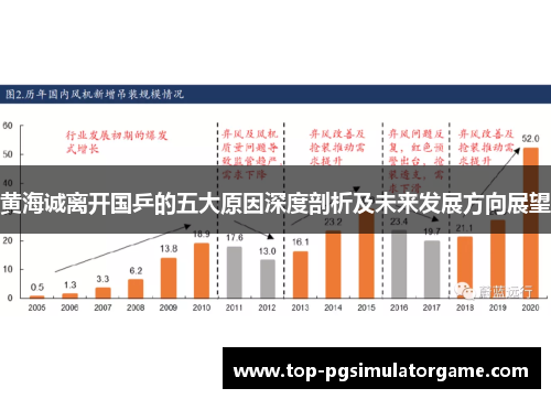 黄海诚离开国乒的五大原因深度剖析及未来发展方向展望 黄海诚离开国乒的五大原因深度剖析及未来发展方向展望